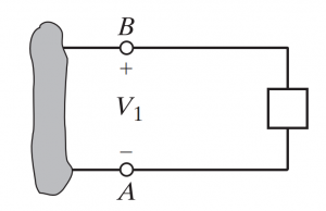 Five coulombs of charge pass through the