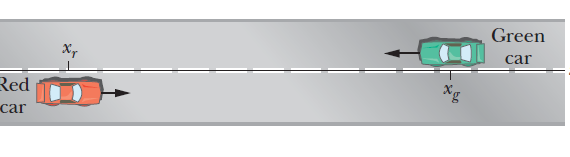 A red car and a green car, identical except