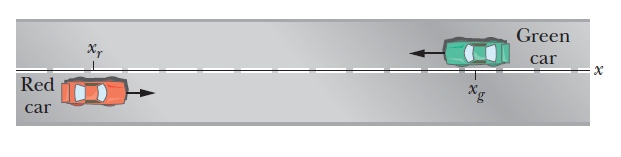 A red car and a green car, identical except