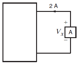 Element A in the diagram absorbs
