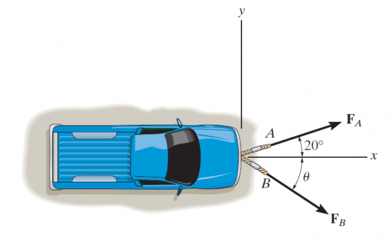 The truck is to be towed using two ropes