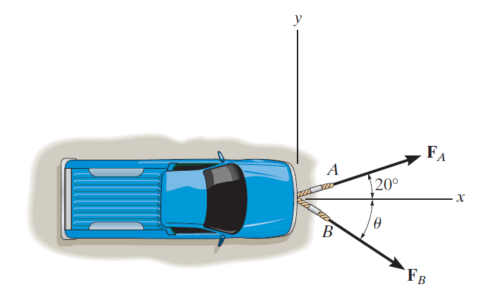 The truck is to be towed using two ropes