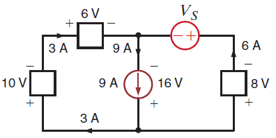 Is the source Vs in the network absorbing