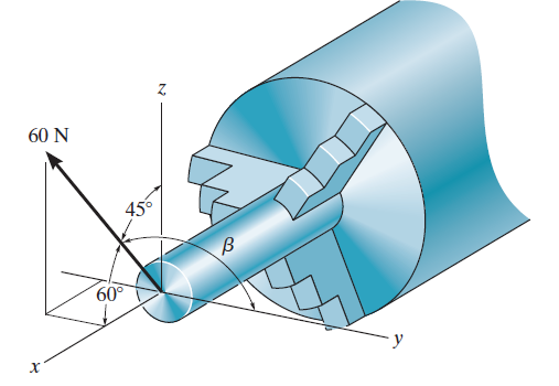 The stock mounted on the lathe is subjected