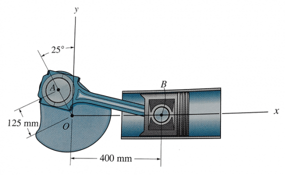 Determine the Length of the Crankshaft AB