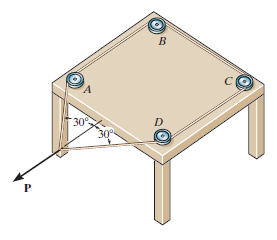 The wire forms a loop and passes over