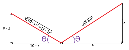 The pail and its contents have a mass of