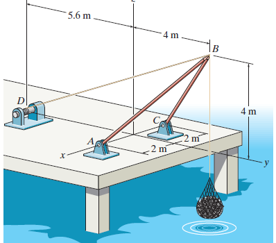 The shear leg derrick is used to haul