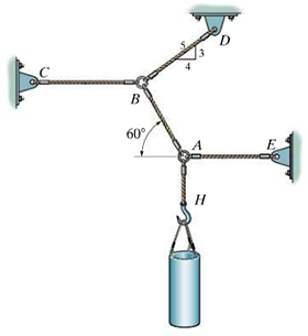 The 30-kg pipe is supported at A