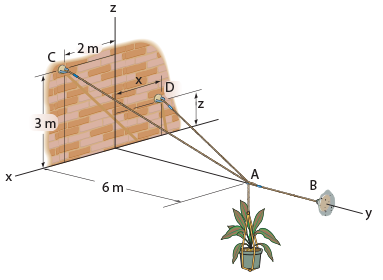 If the mass of the flowerpot