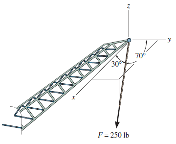 The cable at the end of the crane boom
