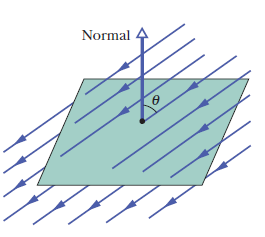 The square surface shown measures