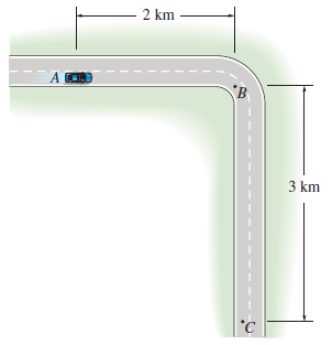 The car travels from A to B