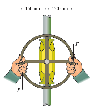 If the valve can be opened with a couple moment