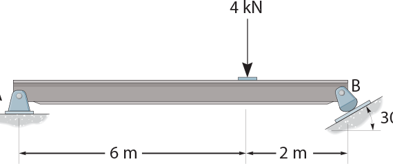 Determine the horizontal and vertical components
